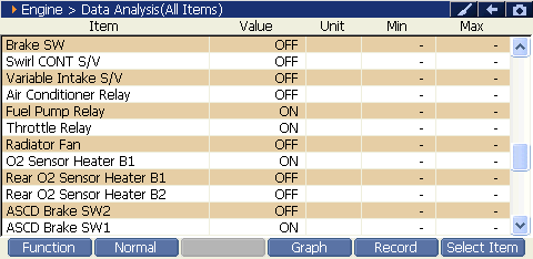 2000 RPM preview